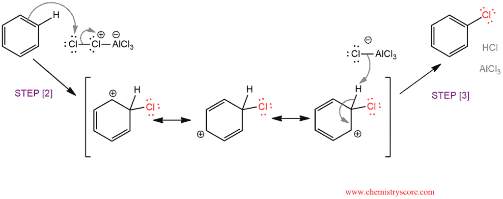 Structural reaction scheme for Chlorination [Cl2 plus catalyst], diagram 3 of 3
