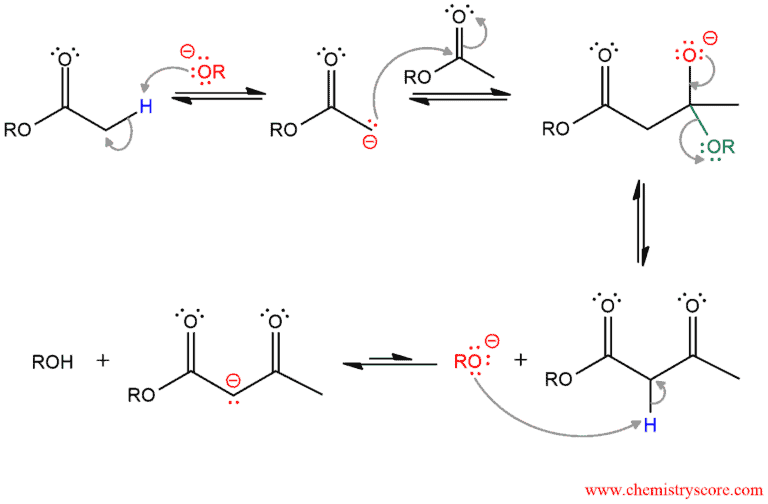 Structural reaction scheme for Claisen condensation, diagram 2 of 2