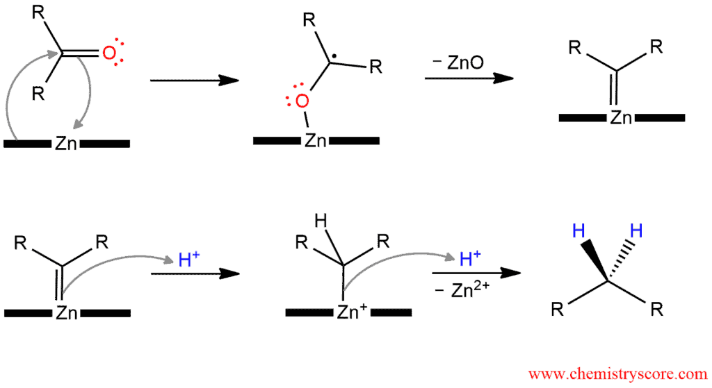 Structural reaction scheme for Clemmensen reduction to alkanes, diagram 2 of 2