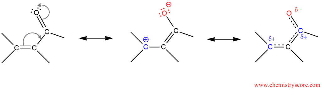Structural reaction scheme for Conjugate addition of other nucleophiles, diagram 2 of 3
