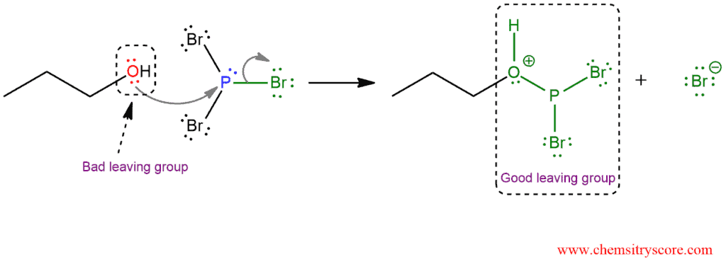 Structural reaction scheme for Conversion to alkyl bromides [PBr3], diagram 2 of 4