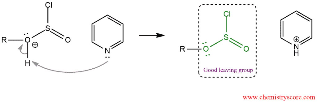 Structural reaction scheme for Conversion to alkyl chlorides [SOCl2], diagram 3 of 4