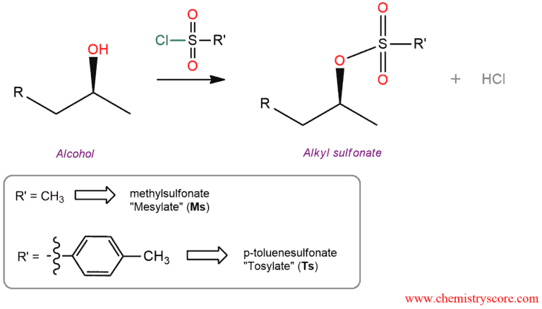 Structural reaction scheme for Conversion to tosylates/mesylates, diagram 1 of 3