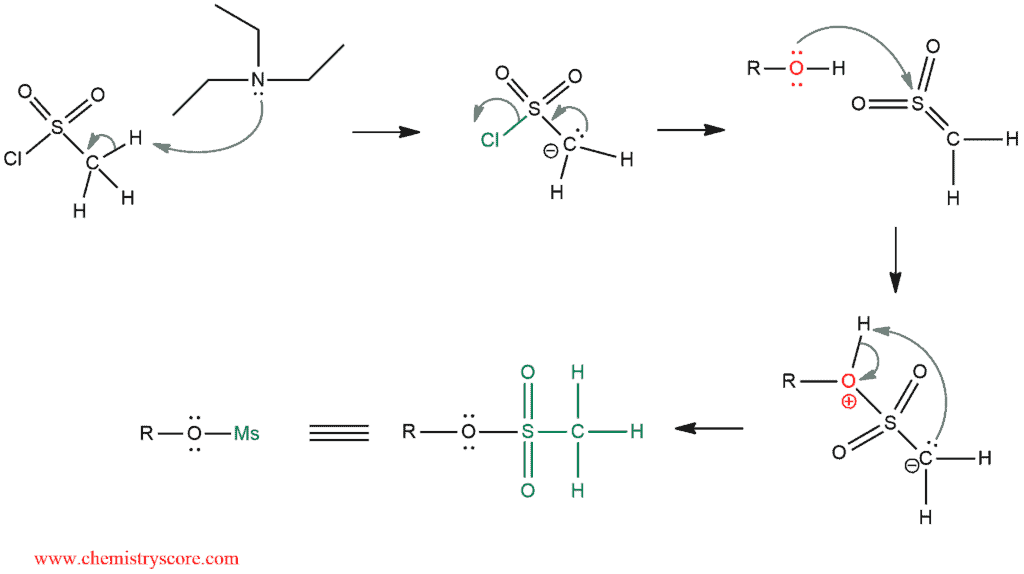 Structural reaction scheme for Conversion to tosylates/mesylates, diagram 3 of 3