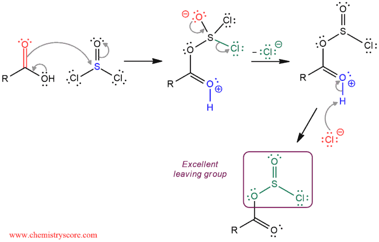 Structural reaction scheme for Conversion to acid chloride [SOCl2], diagram 2 of 3