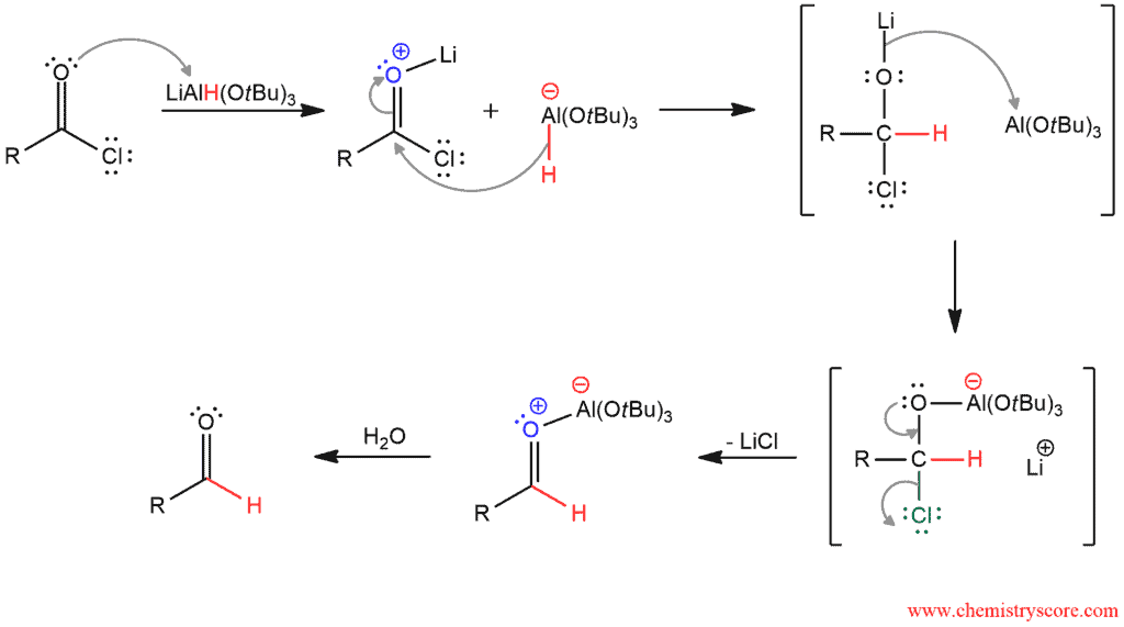 Structural reaction scheme for Conversion to aldehydes [LiAlH(OtBu)3], diagram 3 of 3