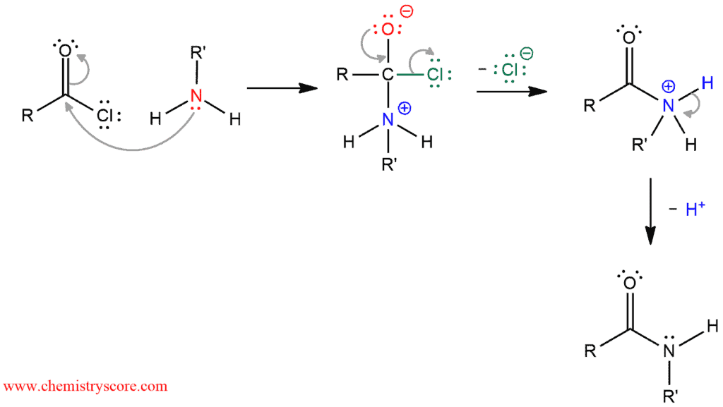 Structural reaction scheme for Amide Formation from Acid Halides, diagram 2 of 2