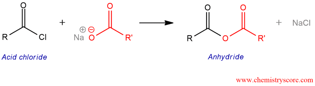 Structural reaction scheme for Conversion to anhydrides [RCO2(–)], diagram 1 of 2