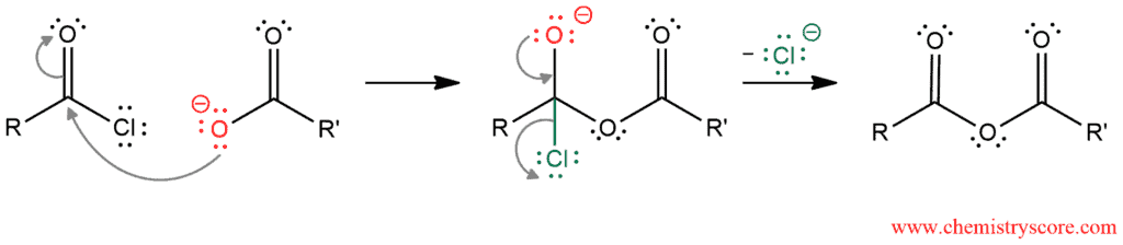 Structural reaction scheme for Conversion to anhydrides [RCO2(–)], diagram 2 of 2