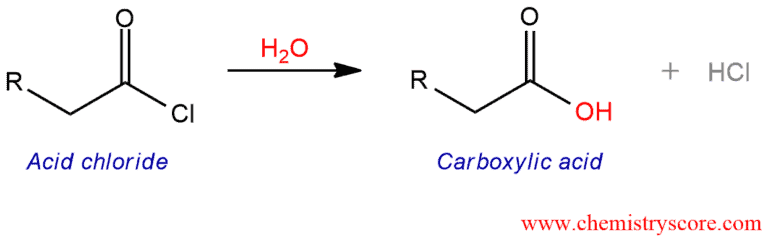 Structural reaction scheme for Conversion to carboxylic acids [H2O], diagram 1 of 2