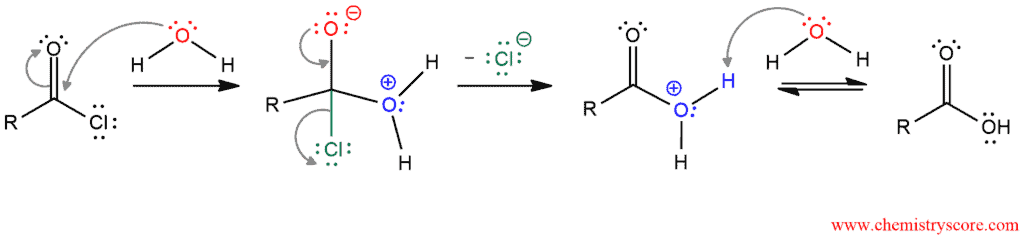 Structural reaction scheme for Conversion to carboxylic acids [H2O], diagram 2 of 2