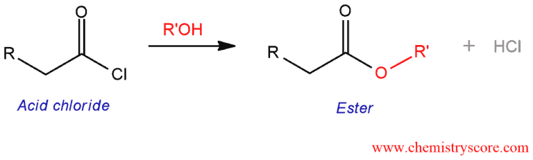 Structural reaction scheme for Conversion to esters [ROH], diagram 1 of 2