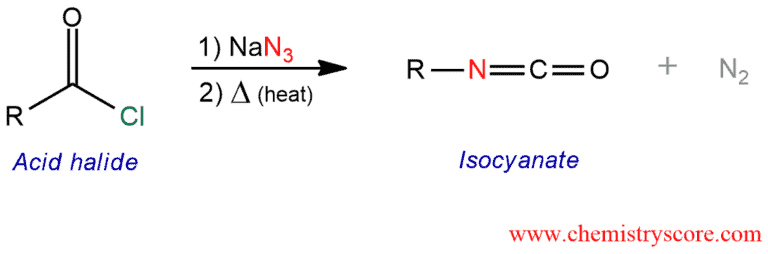 Structural reaction scheme for Curtius Rearrangement, diagram 1 of 3
