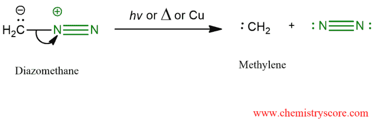 Structural reaction scheme for Cyclopropanation, diagram 2 of 4