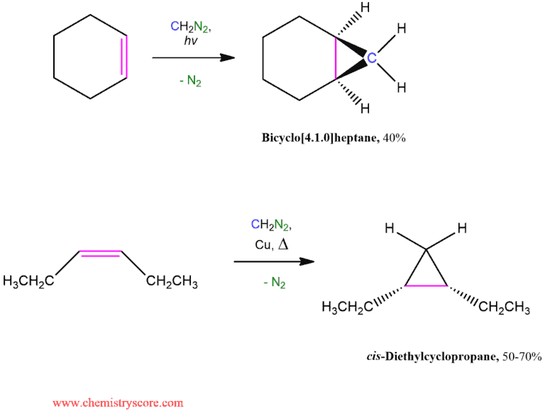 Structural reaction scheme for Cyclopropanation, diagram 3 of 4