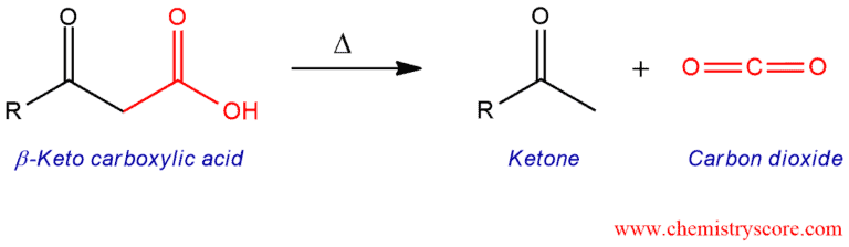 Structural reaction scheme for Decarboxylation [of β-keto acids], diagram 1 of 2