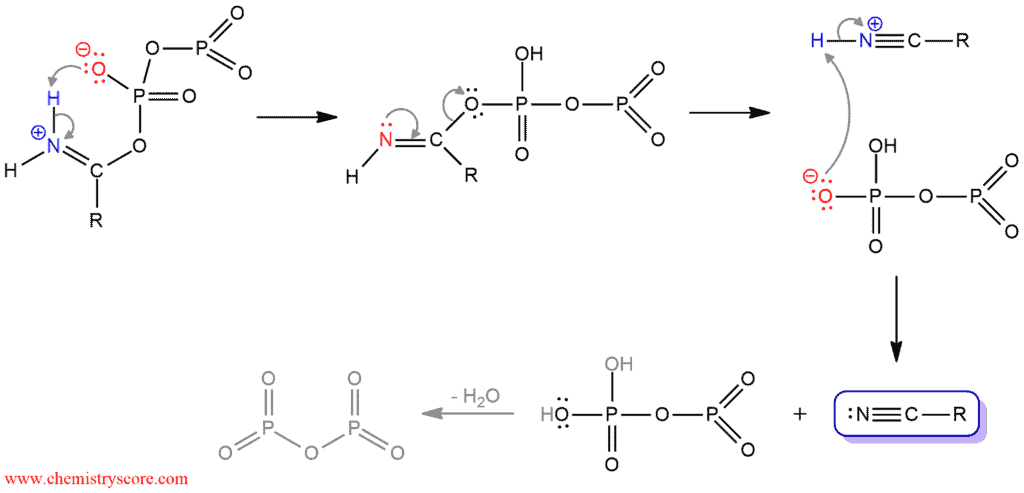 Structural reaction scheme for Dehydration of amides to nitriles [P2O5], diagram 3 of 3