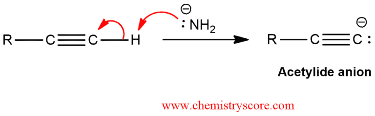Structural reaction scheme for Deprotonation (acetylide formation), diagram 1 of 4