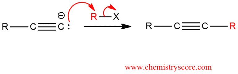 Structural reaction scheme for Deprotonation (acetylide formation), diagram 2 of 4