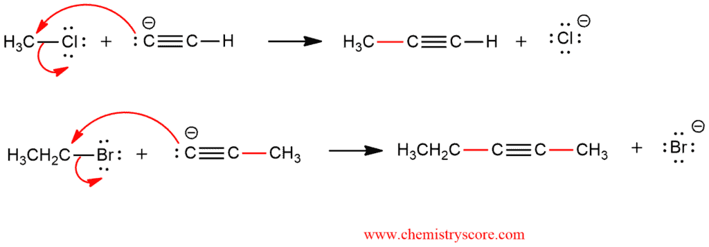 Structural reaction scheme for Deprotonation (acetylide formation), diagram 3 of 4