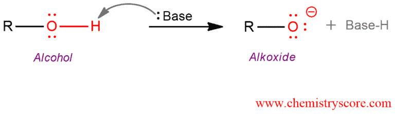 Structural reaction scheme for Deprotonation [alkoxide formation], diagram 1 of 4