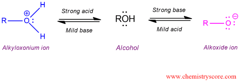 Structural reaction scheme for Deprotonation [alkoxide formation], diagram 2 of 4