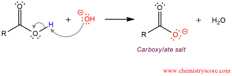 Structural reaction scheme for Deprotonation [carboxylate formation], diagram 2 of 3