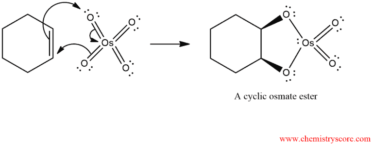 Structural reaction scheme for Dihydroxylation [OsO4], diagram 2 of 3