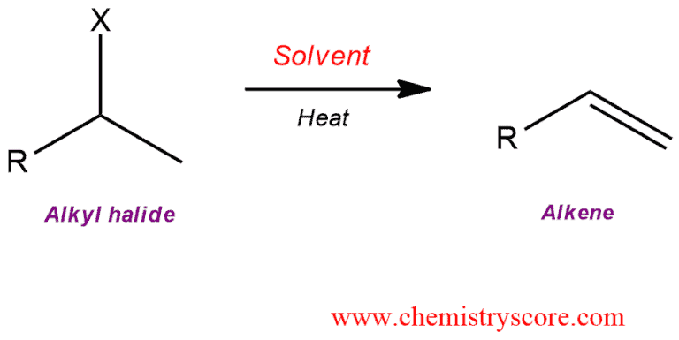 Structural reaction scheme for E1: Alkenes from alkyl halides, diagram 1 of 3