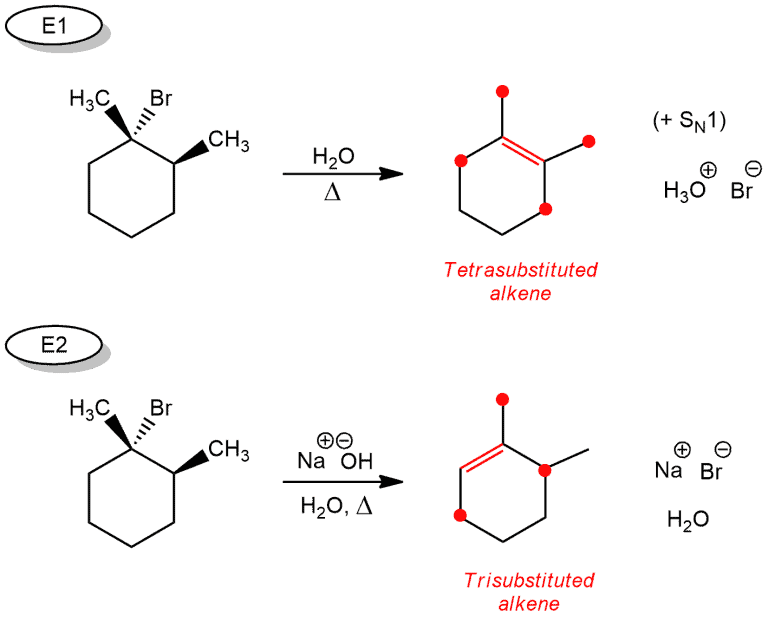 Structural reaction scheme for E1 vs. E2, diagram 5 of 9