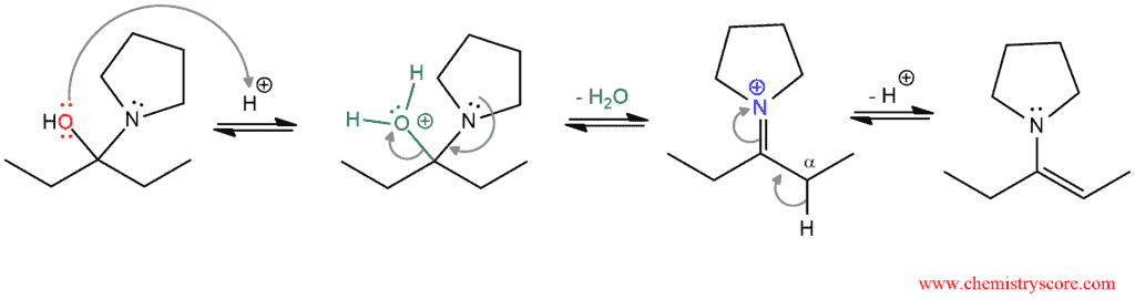 Structural reaction scheme for Enamine formation [R2NH], diagram 3 of 3