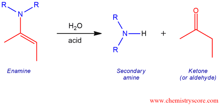 Structural reaction scheme for Enamine Hydrolysis, diagram 1 of 2