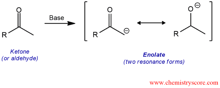 Structural reaction scheme for Enolate formation, diagram 1 of 2