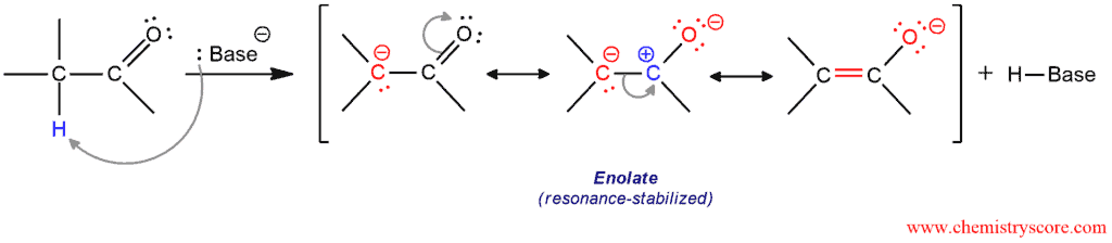 Structural reaction scheme for Enolate formation, diagram 2 of 2