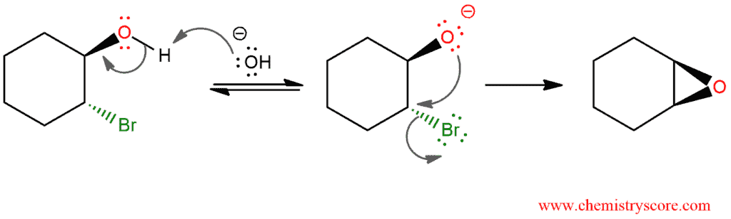 Structural reaction scheme for Epoxide formation [from halohydrins], diagram 3 of 3