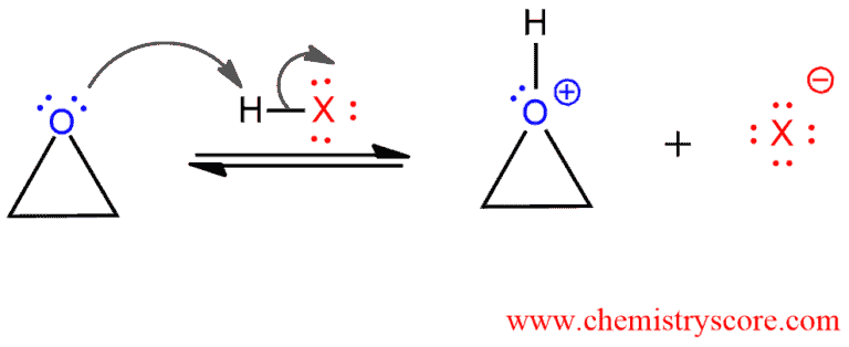 Structural reaction scheme for Epoxide opening [acidic conditions], diagram 2 of 3