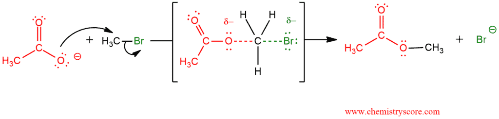 Structural reaction scheme for Ester formation [RCO2(–)], diagram 2 of 2