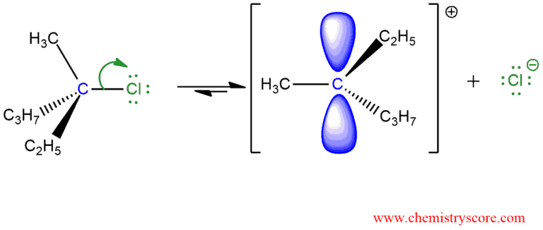 Structural reaction scheme for Ether formation [ROH], diagram 4 of 6