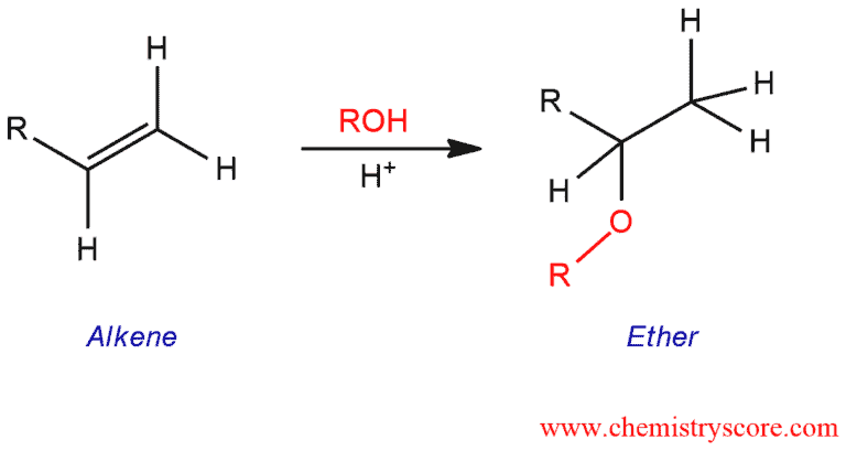 Structural reaction scheme for Ether Formation [H+/ROH], diagram 1 of 2