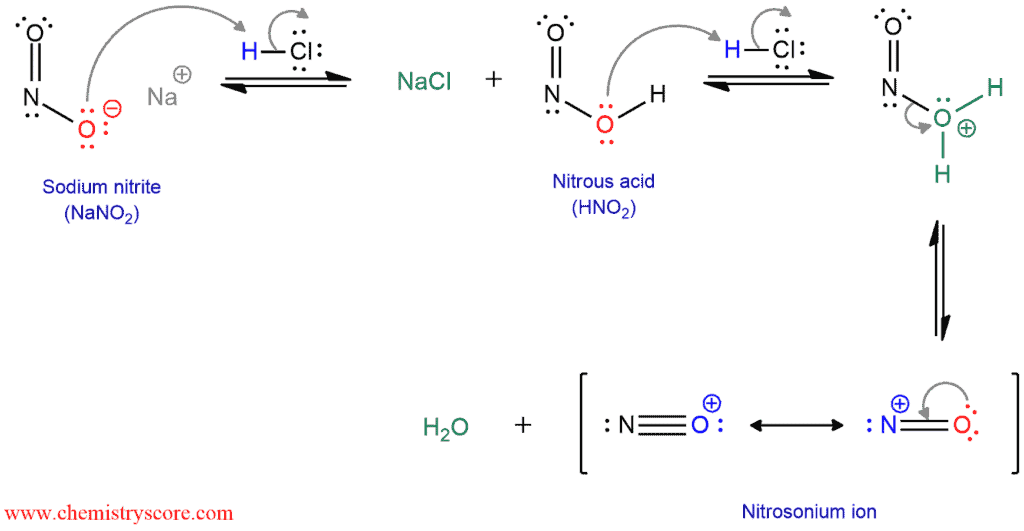 Structural reaction scheme for Formation of Diazonium Salts, diagram 2 of 3