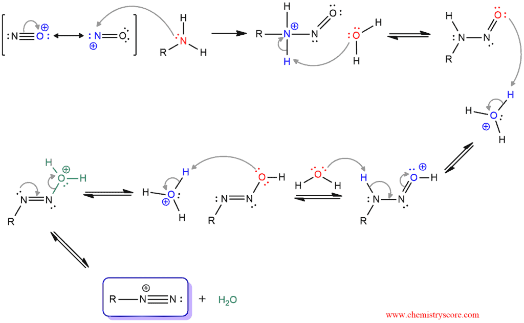 Structural reaction scheme for Formation of Diazonium Salts, diagram 3 of 3