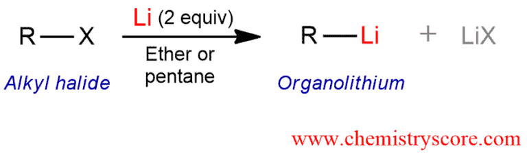 Structural reaction scheme for Formation of organolithium reagents, diagram 1 of 2