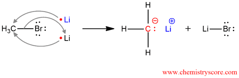 Structural reaction scheme for Formation of organolithium reagents, diagram 2 of 2