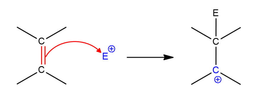 Formation-of-the-carbocation-2