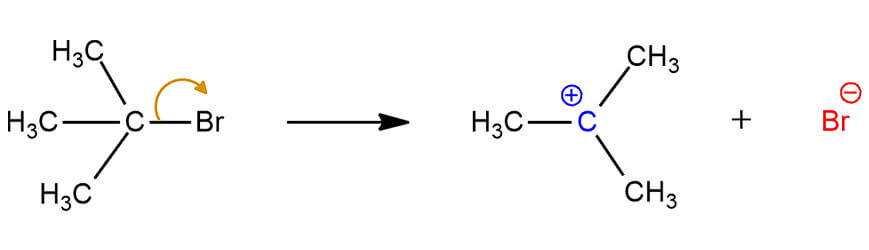 Formation-of-the-carbocation