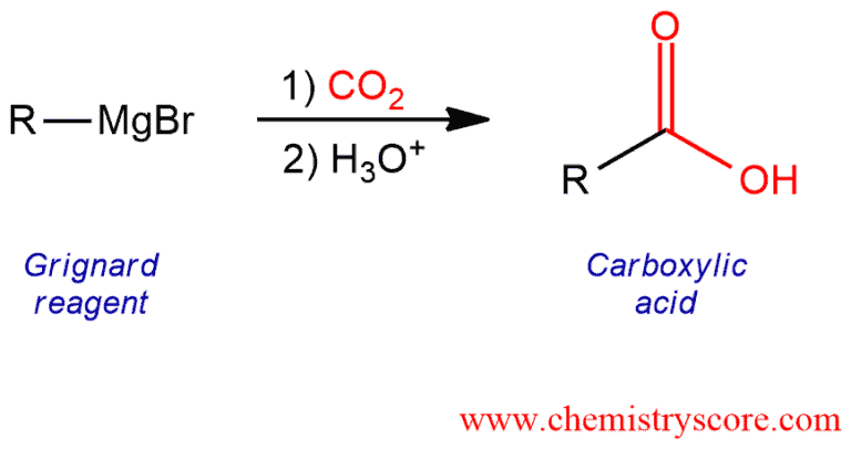 Structural reaction scheme for Formation via Grignard and CO2, diagram 1 of 3