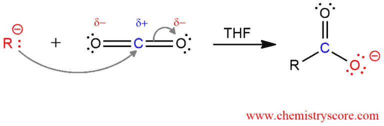 Structural reaction scheme for Formation via Grignard and CO2, diagram 2 of 3