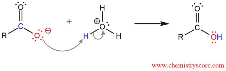 Structural reaction scheme for Formation via Grignard and CO2, diagram 3 of 3
