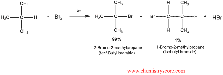Structural reaction scheme for Free radical bromination [hν, Br2], diagram 1 of 7