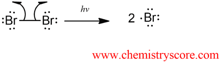 Structural reaction scheme for Free radical bromination [hν, Br2], diagram 2 of 7